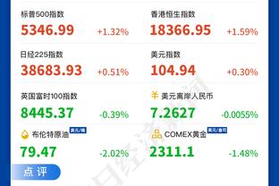 希望健康！罗德里戈数据：89分钟伤退2次关键传球 评分6.7